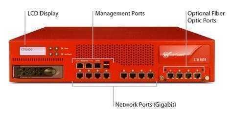 WatchGuard NGFW XTM 1050 WatchGuard NGFW XTM 1050