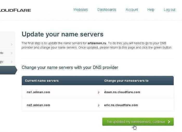 CDN CloudFlare