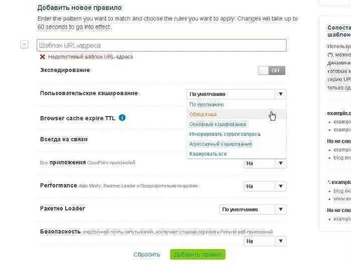 CDN CloudFlare