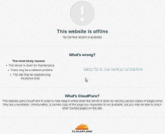 CDN CloudFlare