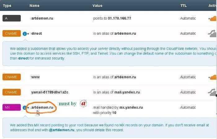 CDN CloudFlare