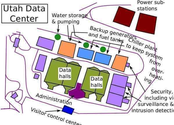 nsa-data-center-in-bluffdale-utah