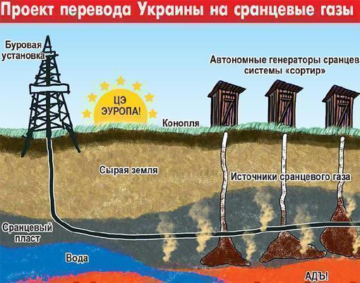 ukrainian-project-sranceviy-gaz.jpg