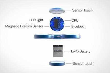 Первый в мире Bluetooth-спиннер BlueSpin с датчиками прикосновения и вращения, а также социальными функциями готовится выйти на Indiegogo по цене $49