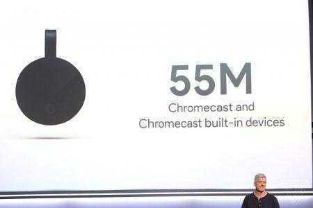 Google продал 55 млн медиаплееров Chromecast и ответил на 100 млн вопросов с помощью голосового помощника Google Assistant