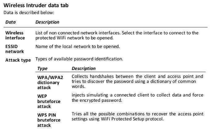 manuals-spyware-rcs9-from-hackingteam_1