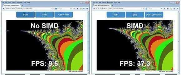 intel-simd2